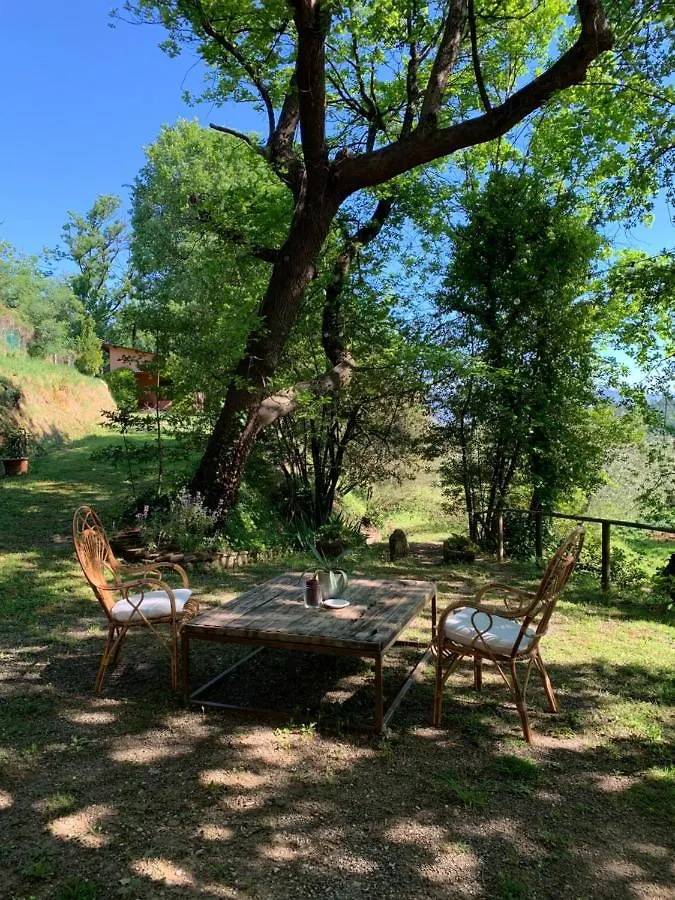 Marziani Rustic Tuscan House Capannori Italy